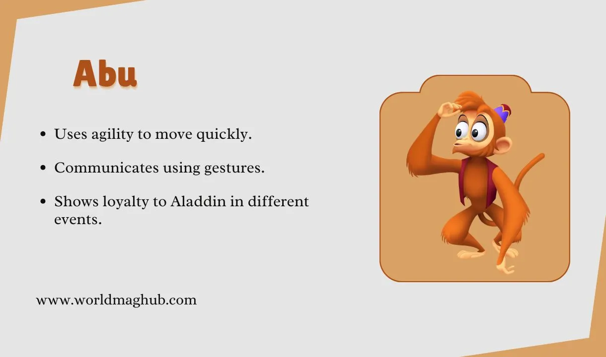 abu facts