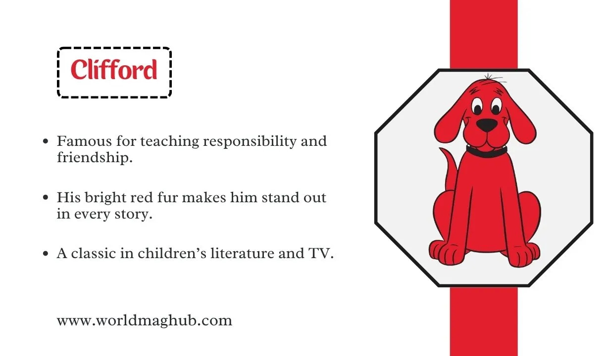 clifford facts