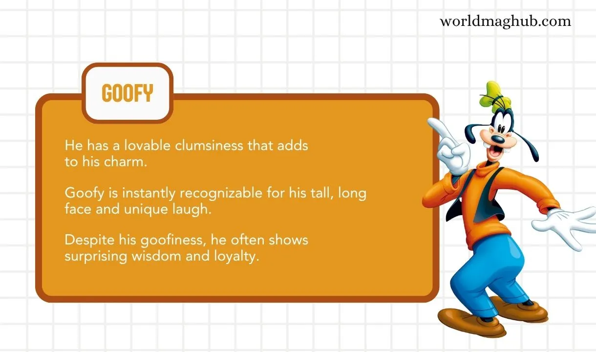 goofy facts