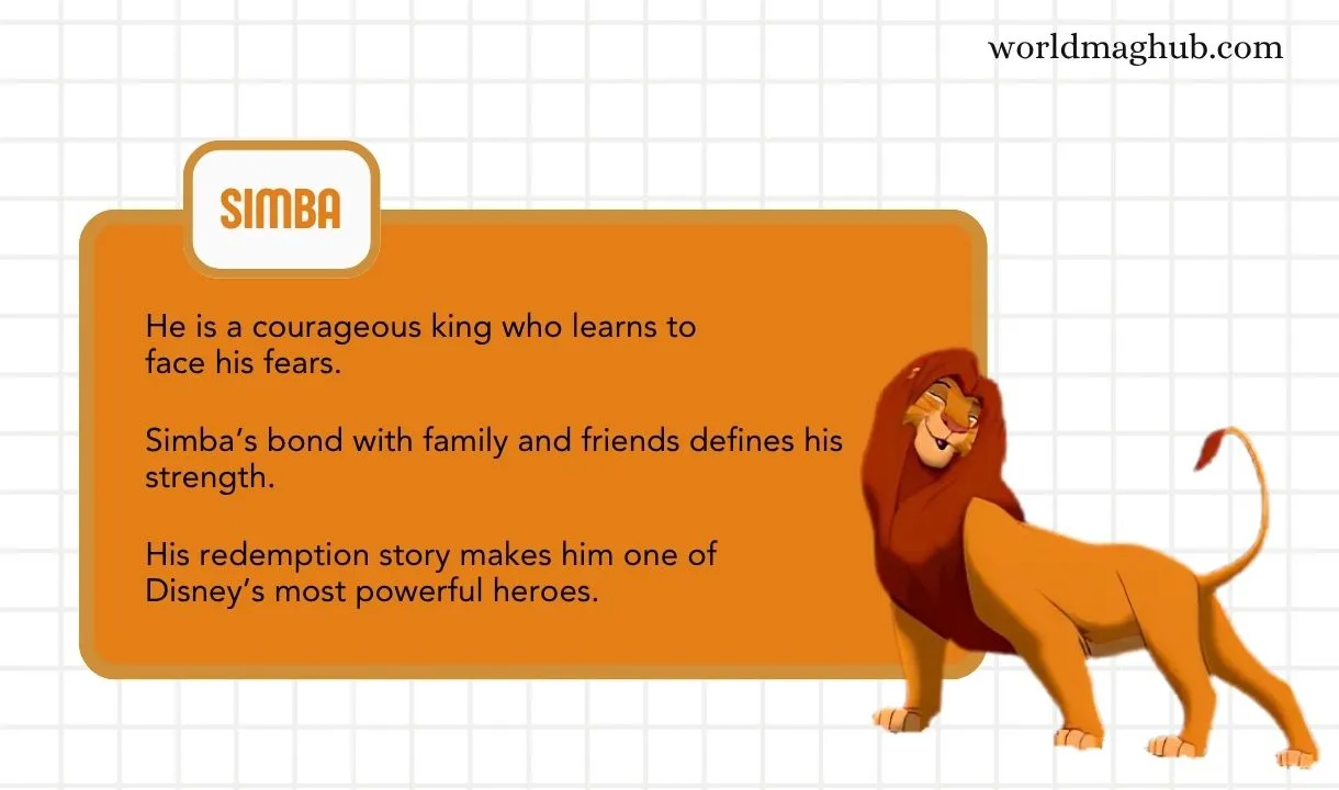 simba facts